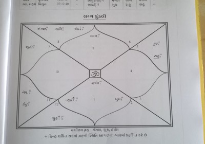 Sai Jyotish Karyalay
